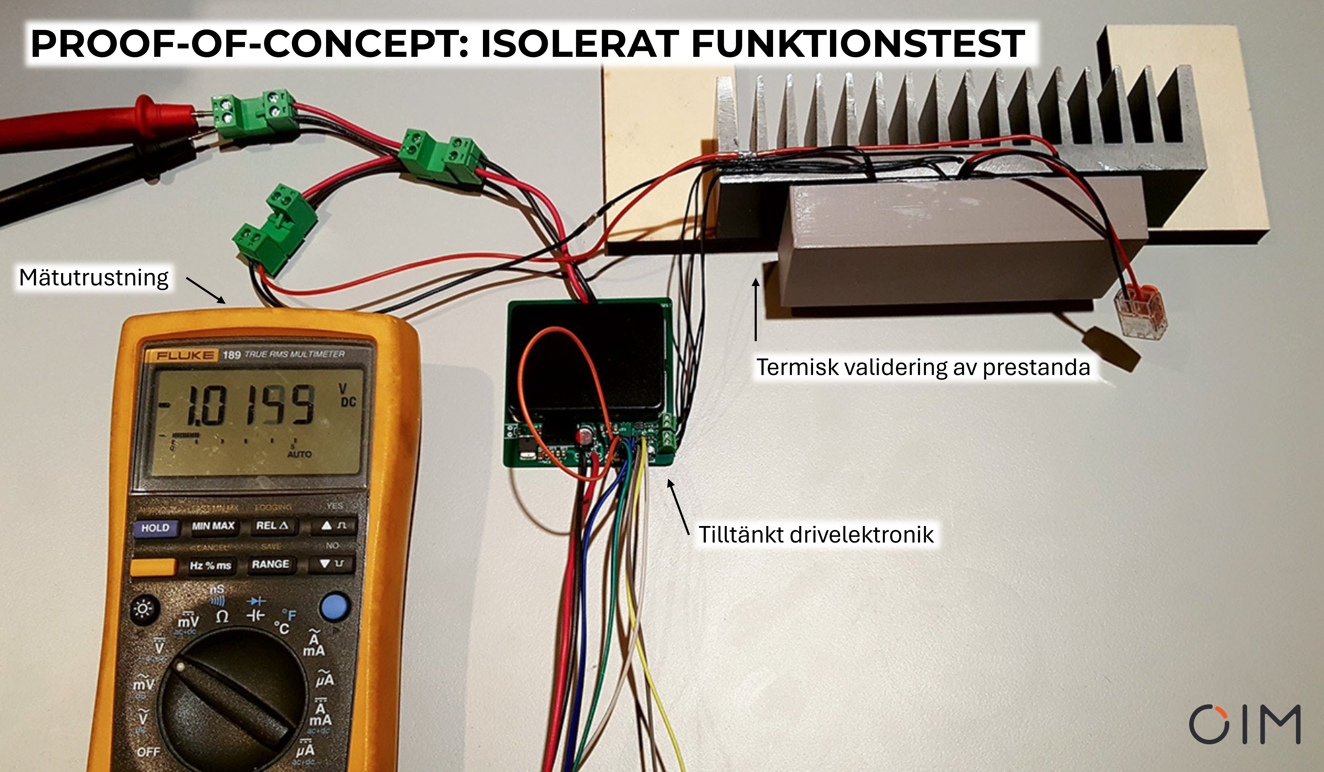 Detta är del 4 som handlar om när idéer testas på riktigt. Hittills i processen har vi analyserat, jämfört och format koncept. Nu är det dags att ta nästa avgörande steg, nämligen att testa om idéerna faktiskt fungerar i praktiken.