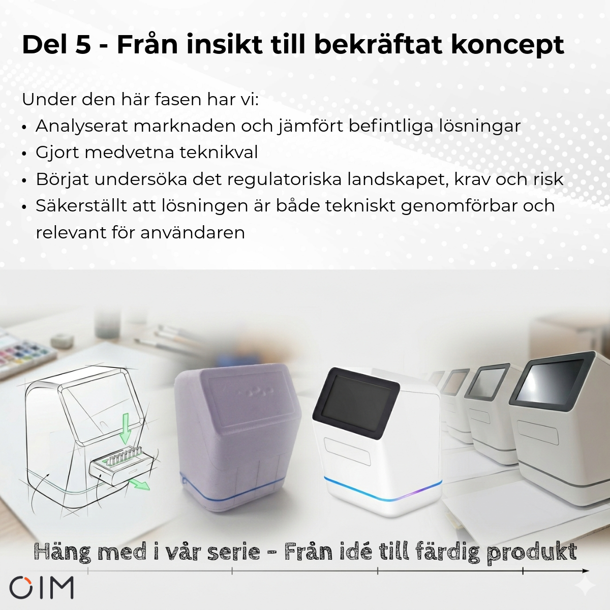Feasibilityfasen handlar om att ta en idé från något spännande till något genomtänkt.