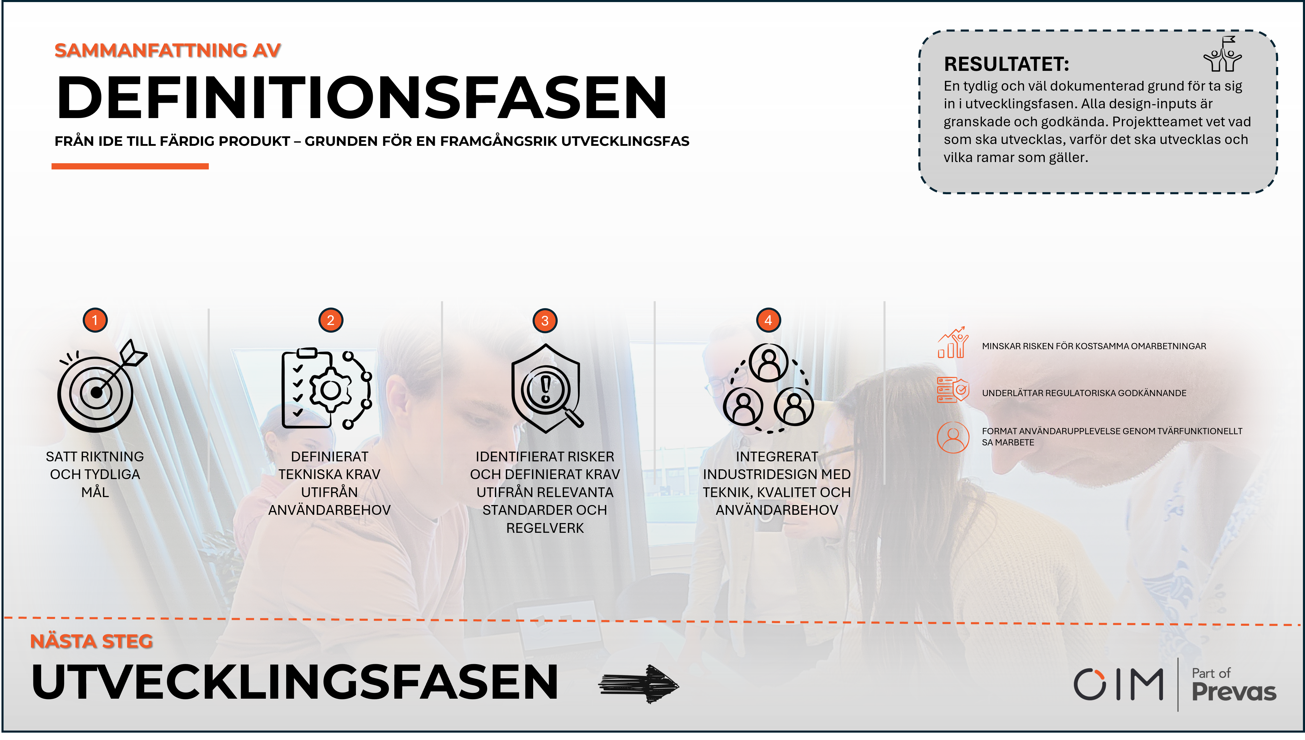 Resultatet från definitionsfasen är en tydlig och väl dokumenterad grund för ta sig in i utvecklingsfasen