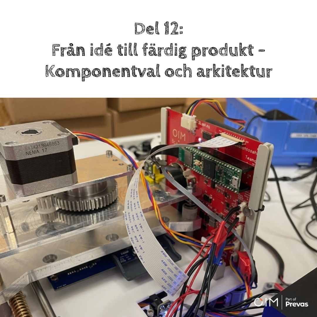 Den första utvecklingscykeln fokuserar på att minimera risker med kritiska tekniska val och skapa en stabil grund för detaljdesignen.