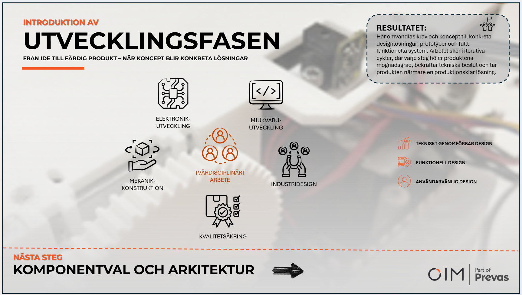 Utvecklingsfasen bygger på den stabila grund som lagts tidigare och handlar om att omvandla krav och koncept till konkreta designlösningar, prototyper och fullt funktionella system.